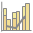 Clustered and stacked bar chart