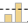 Value line